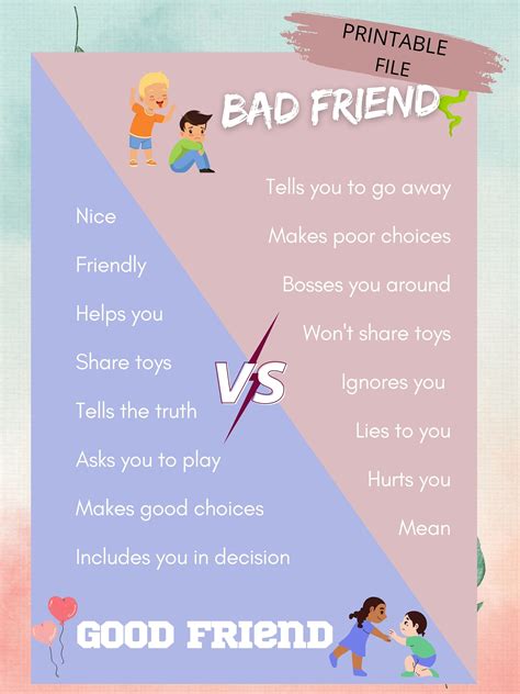 traits of a best friend|qualities of a bad friend.